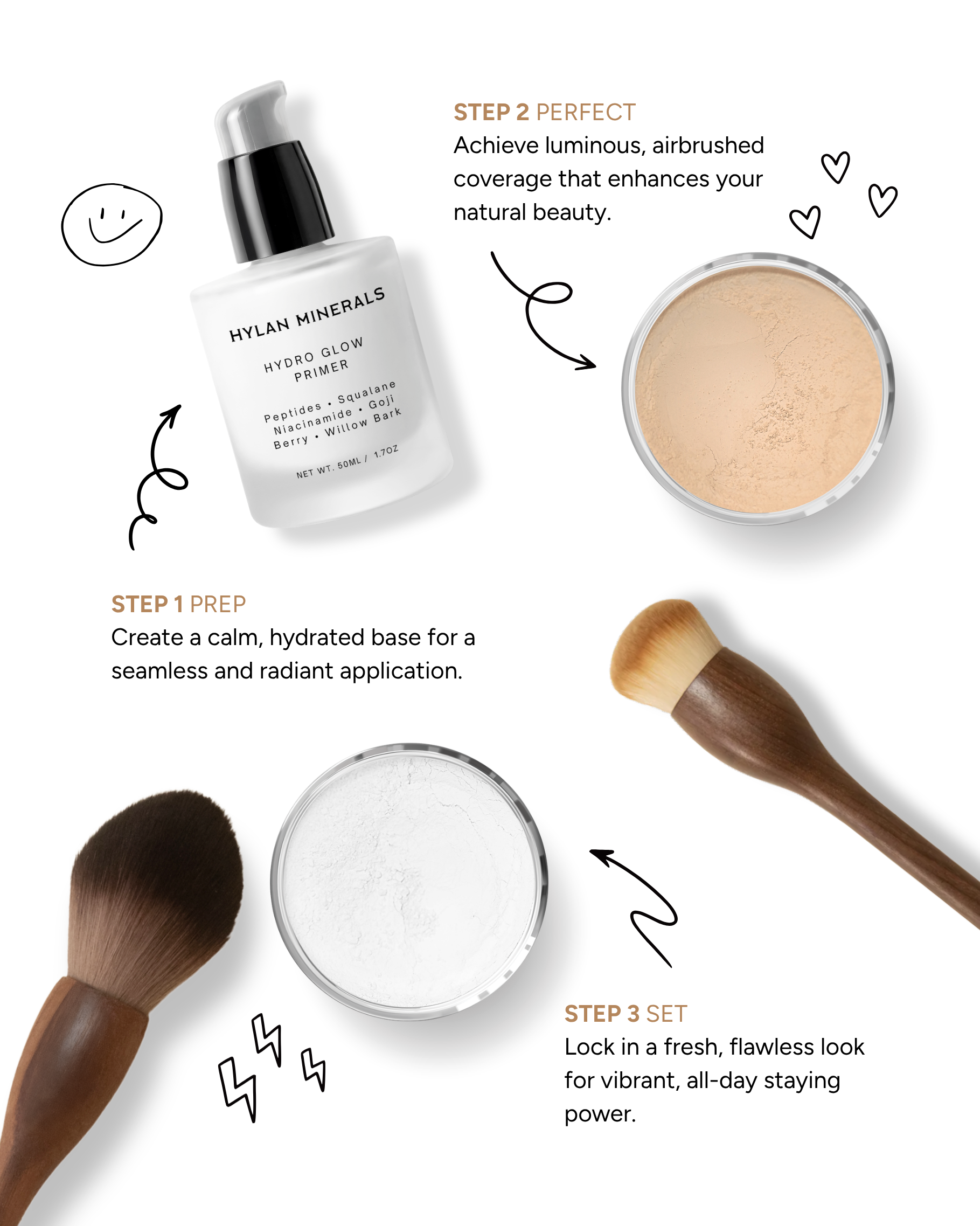 Base illuminatrice Hydro Glow pour applications de maquillage minéral
